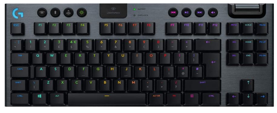 Best Wireless Keyboards