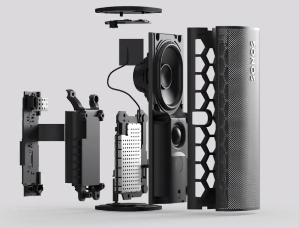 Sonos Speakers