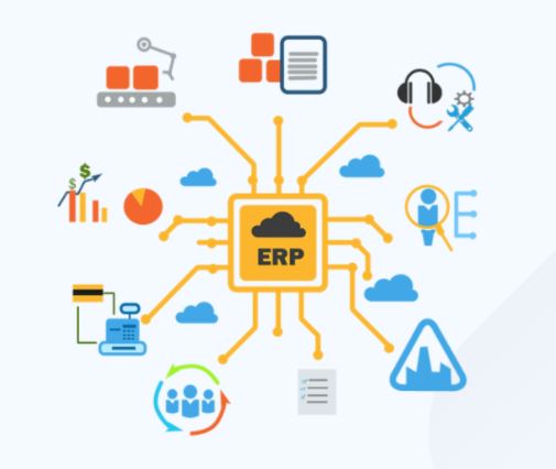 ERP software