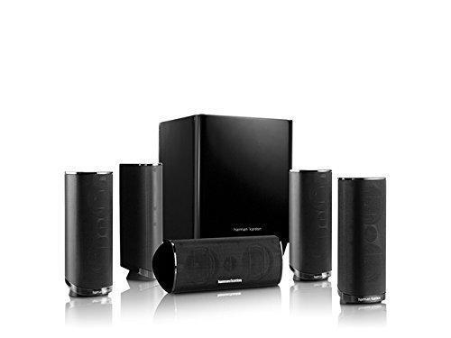 Best Home Theater Systems