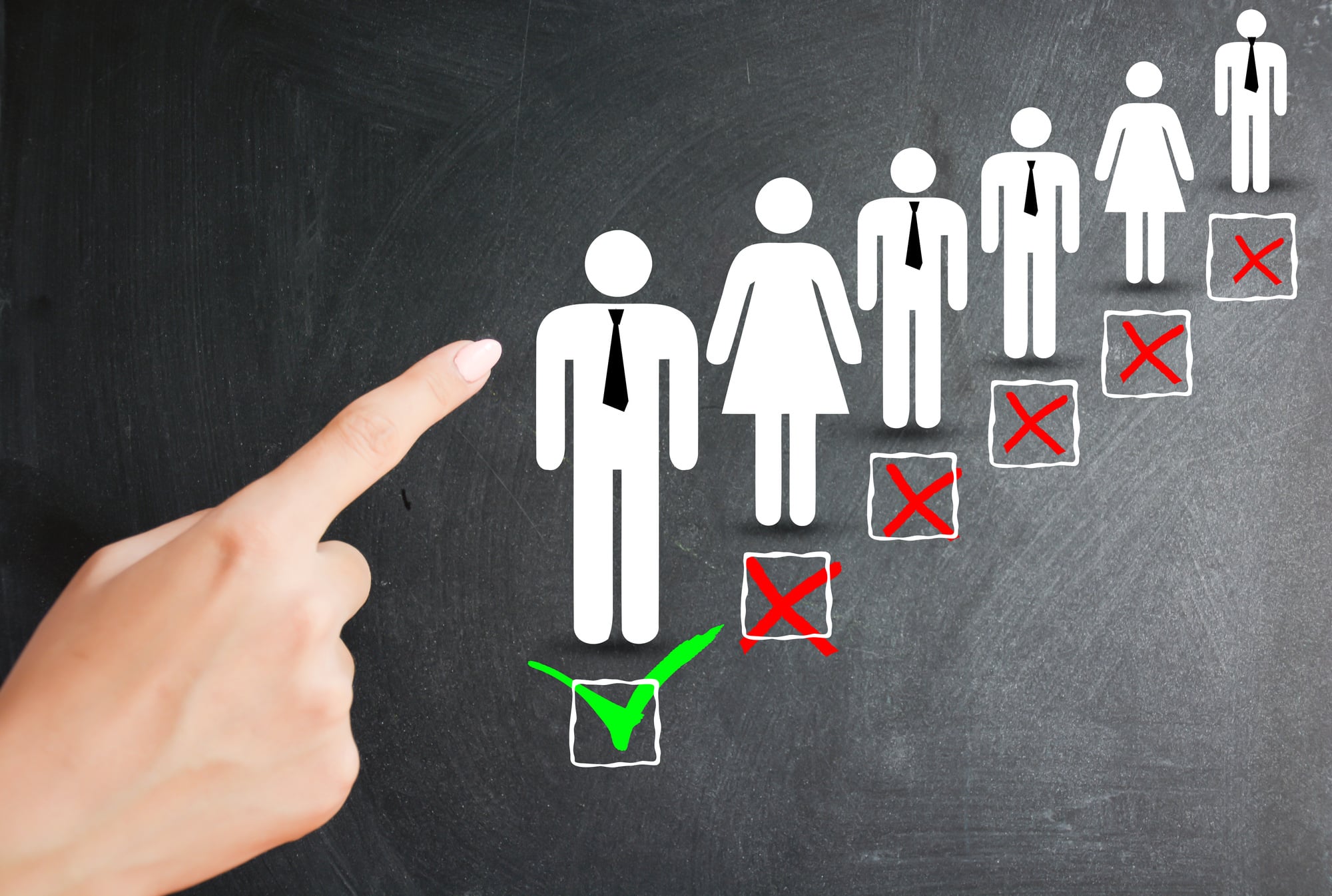 importance of hiring the right person