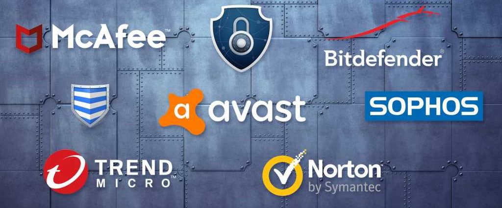 Best Antivirus Software