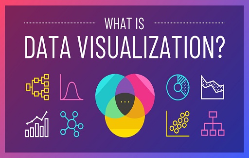 Importance of Data Visualization