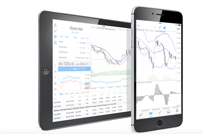 how to invest in commodities