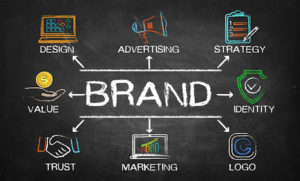 How to Develop a Brand Identity