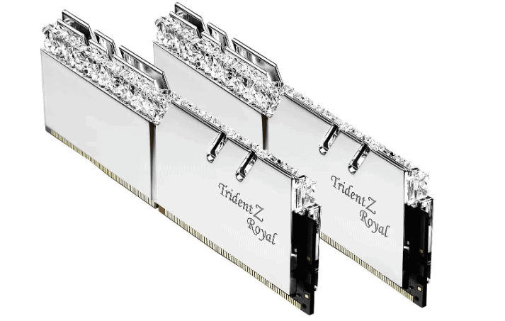 Best DDR4 RAM