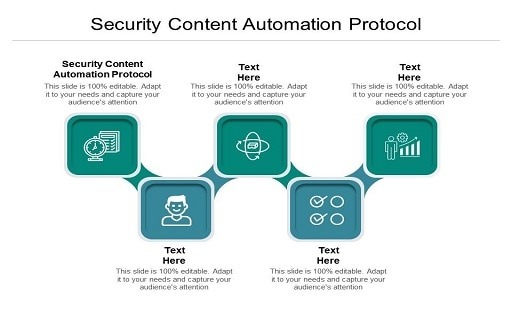 Security Content Automation Protocol