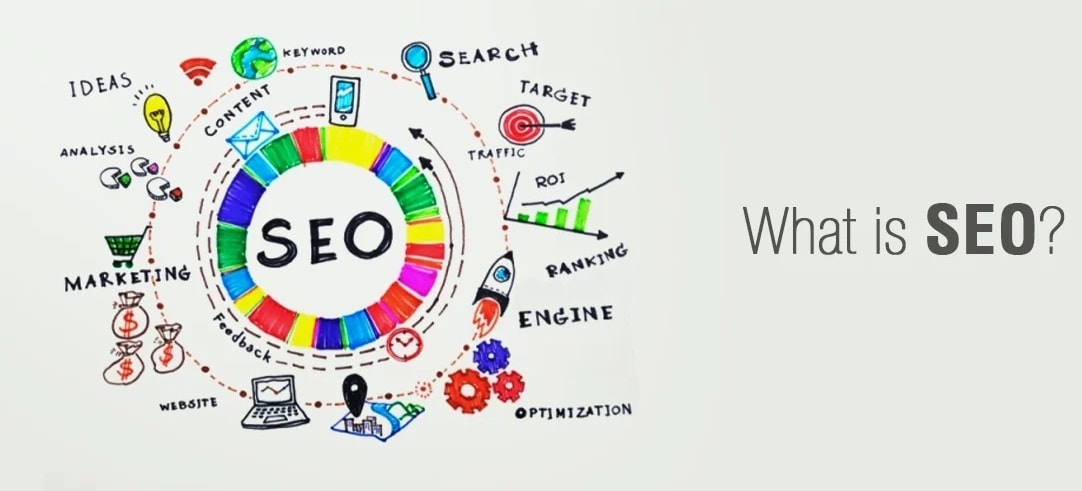 how does SEO works