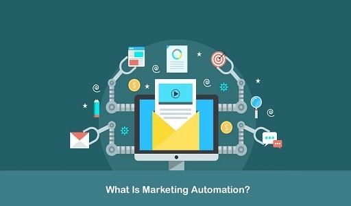 what is marketing automation