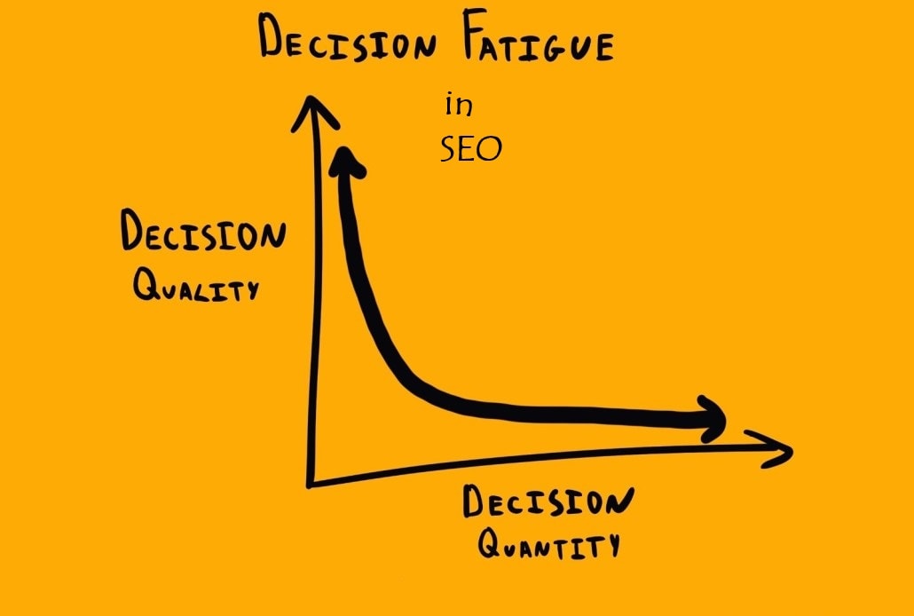 Effective Ways to Avoid Decision Fatigue in SEO