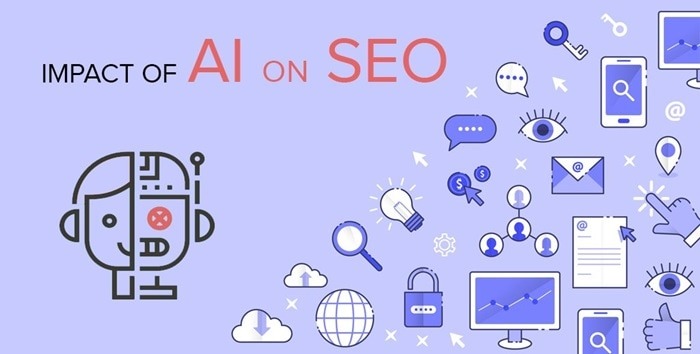 Understanding The AI-Driven Backlink Analysis for Advanced SEO